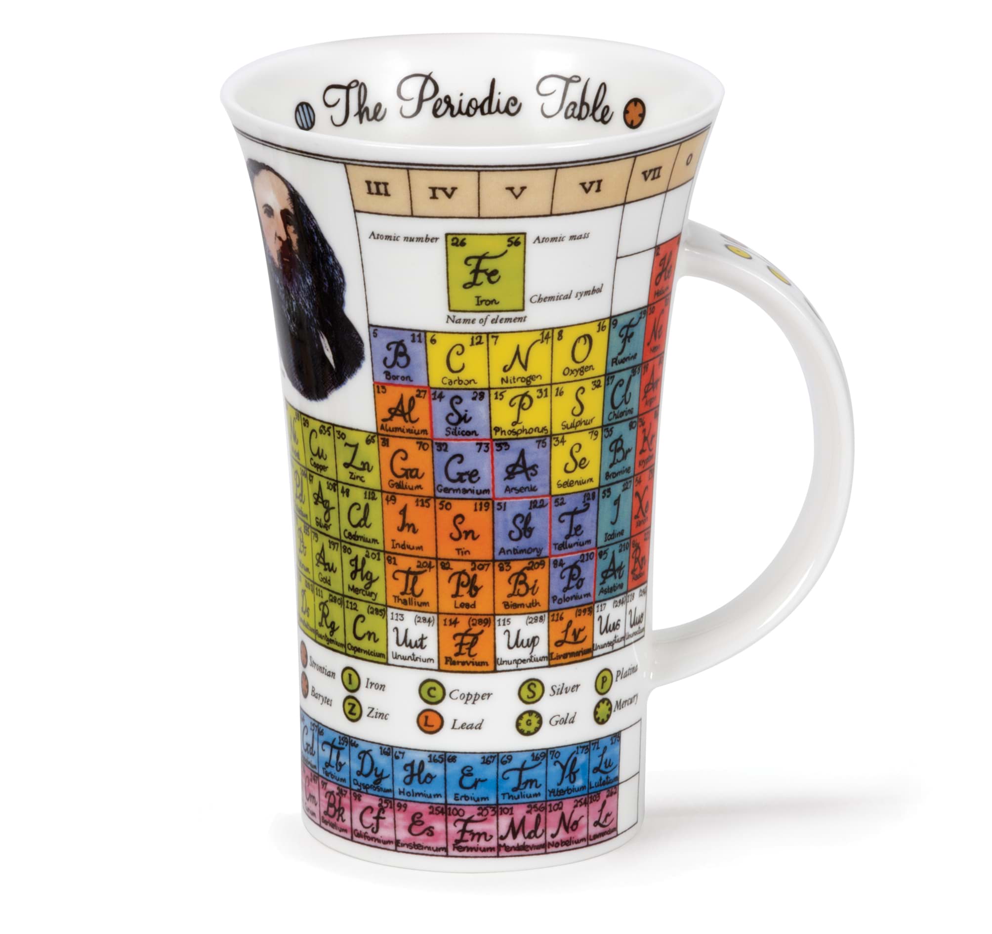 Picture of Dunoon Glencoe The Periodic Table by Jane Goodwin